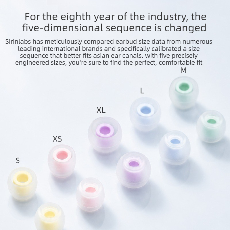 5 Pairs SIRINLABS for MOUSSE S - đánh giá và giá Silicone Ear Tip Replacement