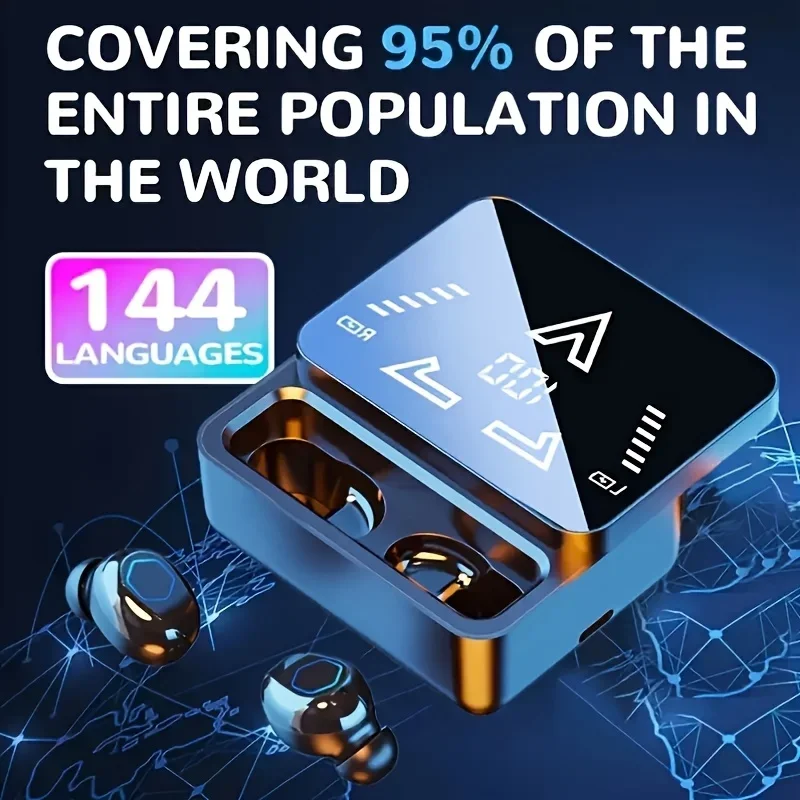 TWS Earbuds Bluetooth 5.4 Wire - đánh giá và giá Wireless Earbuds Tws