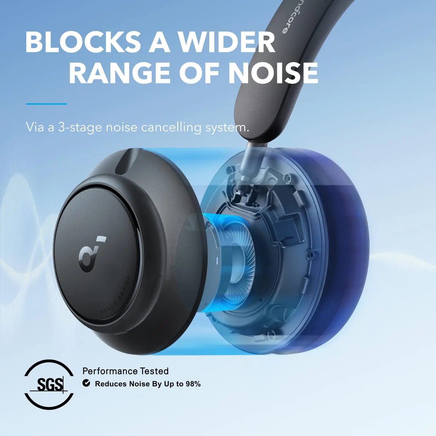 TLF Soundcore by Anker Space Q - đánh giá và giá Noise Cancelling Headphone