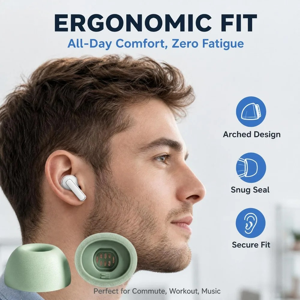 Silicone Memory Foam Cushion R - đánh giá và giá Silicone Ear Tip Replacement