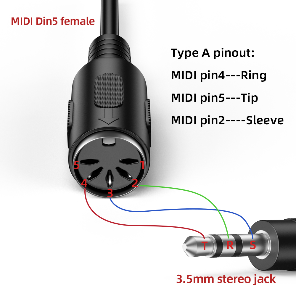 2 Pcs Type-A  MIDI To TRS 3.5m - đánh giá và giá Cable Extension 3.5
