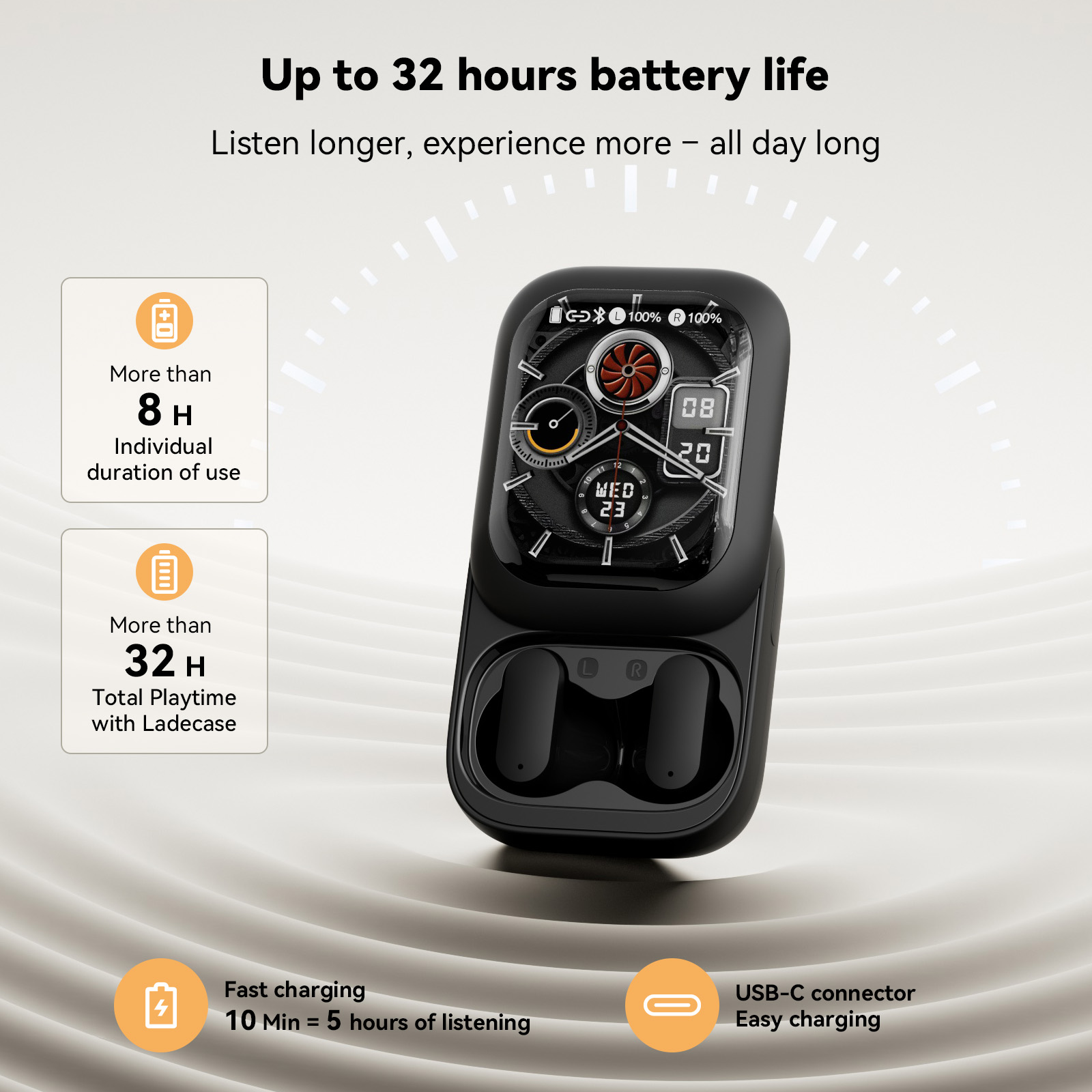 ZNP N04 Wireless Bluetooth Ear - đánh giá và giá Wireless Earbuds Tws