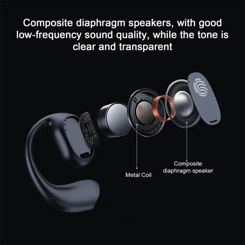 Wireless Headphones Bluetooth  - đánh giá và giá Noise Cancelling Headphone