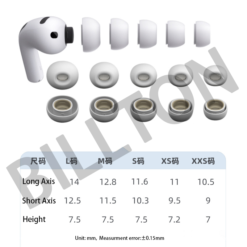 Eco-Friendly Silicone Ear Tips - đánh giá và giá Silicone Ear Tip Replacement